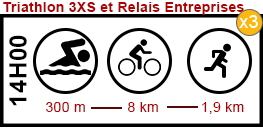 Triathlon 3XS