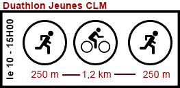 Duathlon Jeunes